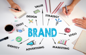 Multi-Brand Strategy